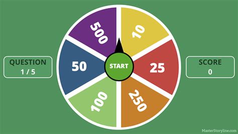 nba spin the wheel game.